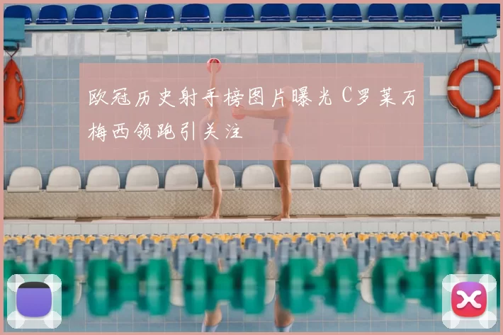 欧冠历史射手榜图片曝光 C罗莱万梅西领跑引关注